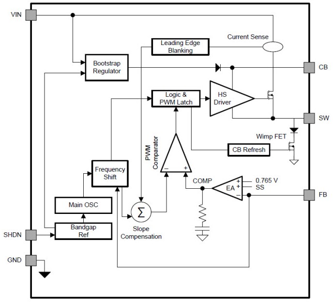 Block Diagram - Texas Instruments LMR16006/LMR16006-Q1 Buck Regulators